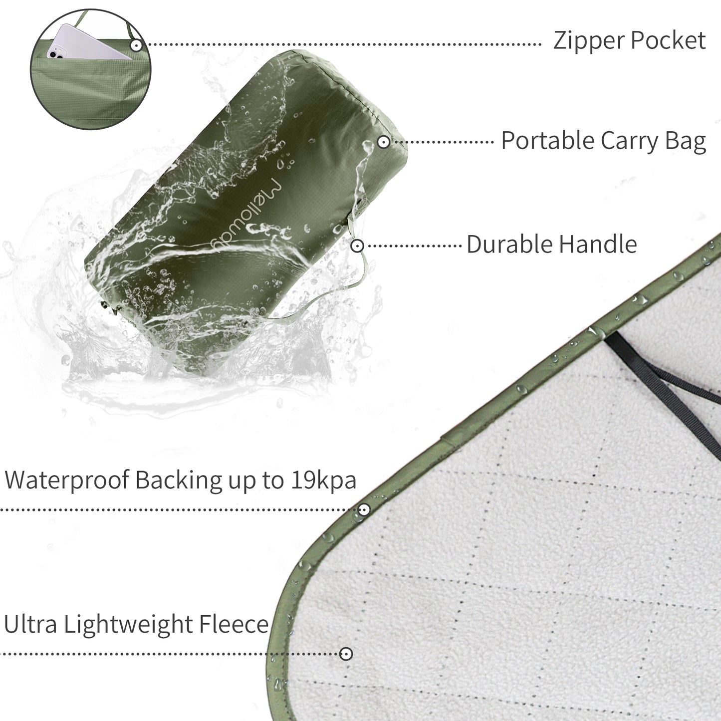 Easy-Carry Utility Blanket for Outdoors